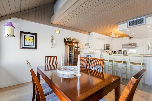 dining area featuring light hardwood / wood-style floors, ceiling fan, and wooden ceiling