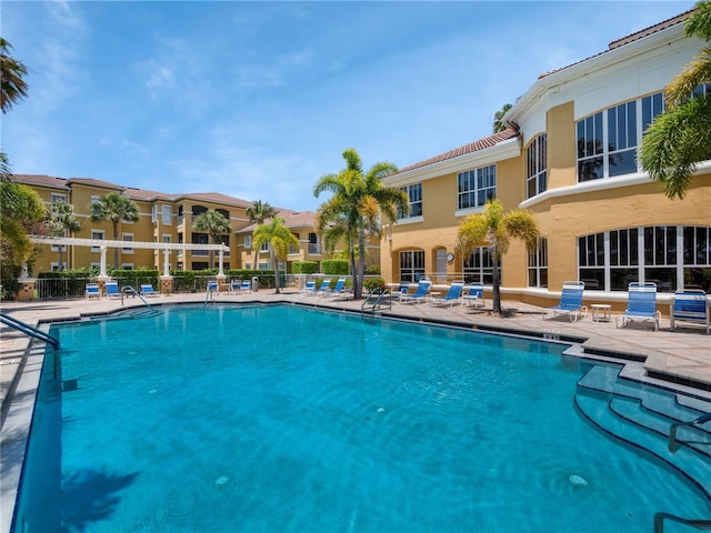 view of pool with a patio