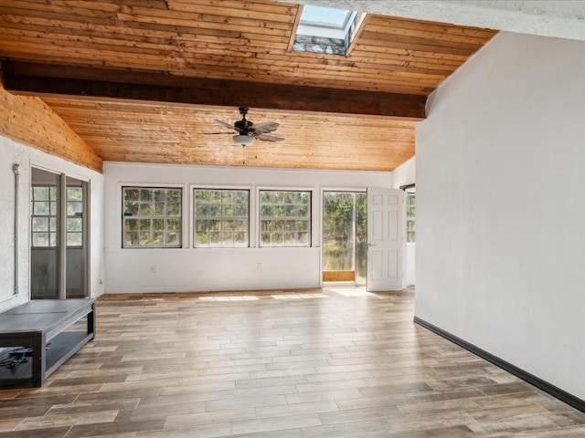 unfurnished sunroom featuring a skylight and healthy amount of natural light