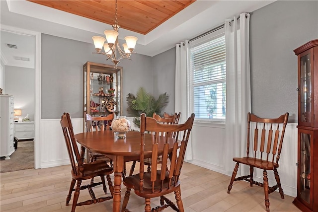 dining area featuring light hardwood / wood-style floors, wooden ceiling, a raised ceiling, and a notable chandelier