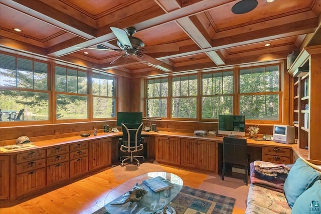 home office featuring coffered ceiling, wooden walls, ornamental molding, built in desk, and beam ceiling