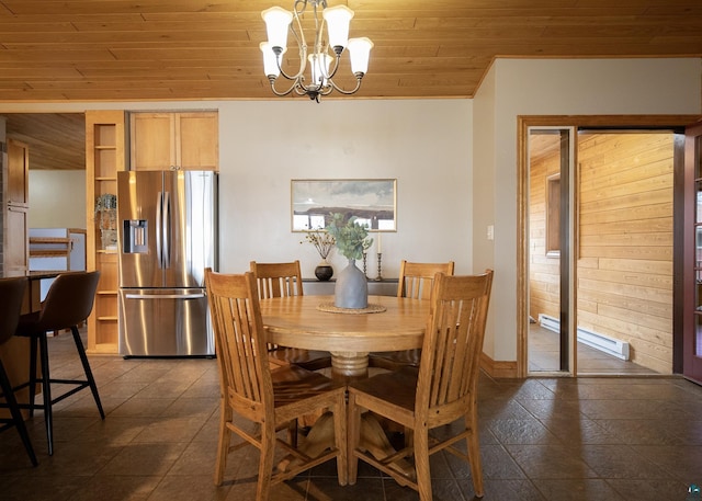 dining room featuring wooden ceiling, wood walls, a notable chandelier, and baseboards
