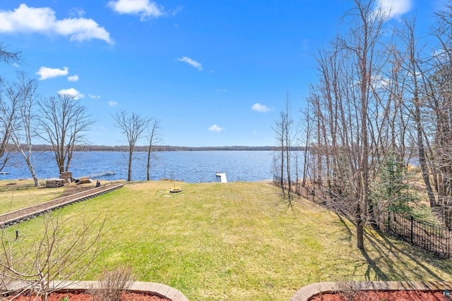 property view of water featuring fence