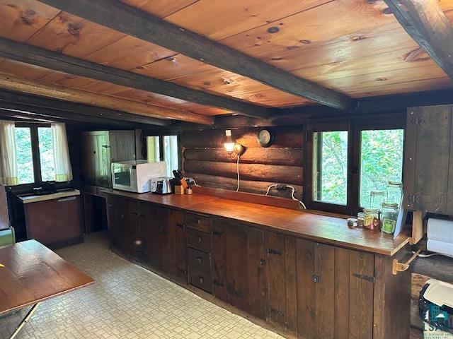 kitchen featuring dark brown cabinets, stainless steel microwave, wooden ceiling, beamed ceiling, and log walls