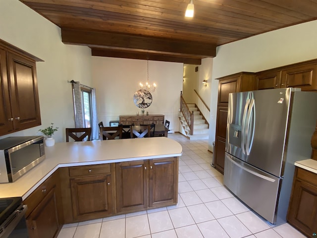 kitchen featuring wood ceiling, a peninsula, a notable chandelier, and stainless steel appliances