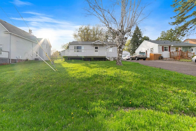 2229 Hillcrest Dr, Duluth, MN 55811 - view of green lawn featuring a wooden deck