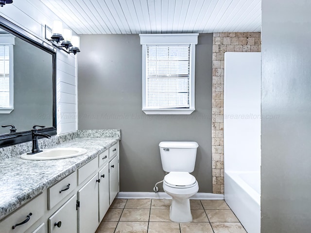 bathroom featuring tile patterned floors, wooden ceiling, vanity, and toilet