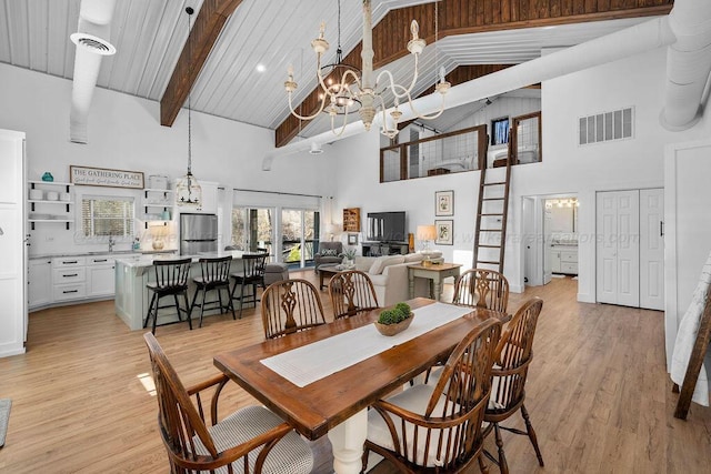 dining space featuring wood ceiling, light hardwood / wood-style floors, a chandelier, high vaulted ceiling, and beam ceiling