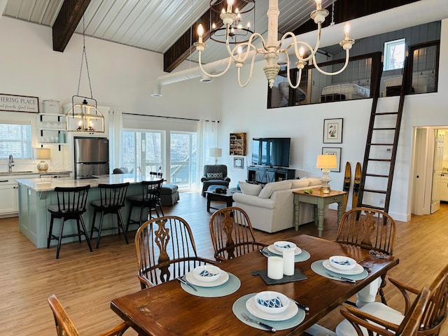 dining room with an inviting chandelier, sink, beam ceiling, and high vaulted ceiling