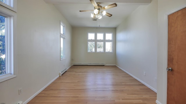 empty room with ceiling fan, baseboard heating, and light hardwood / wood-style floors