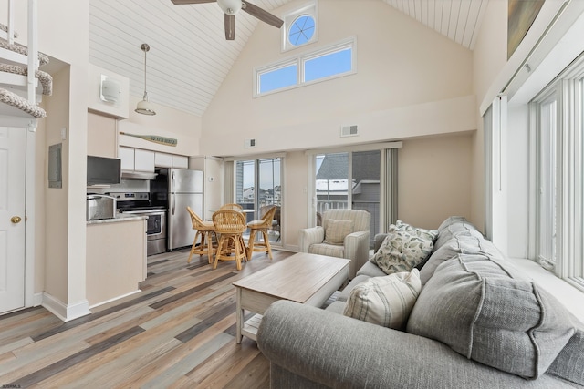 living room featuring ceiling fan, high vaulted ceiling, electric panel, light hardwood / wood-style floors, and wood ceiling