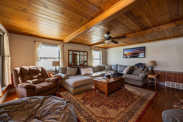 living area with a wainscoted wall, beamed ceiling, visible vents, dark wood finished floors, and wood ceiling