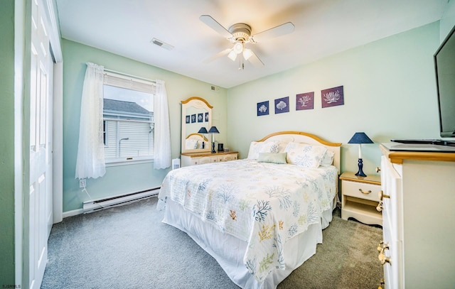 18 E 14th St Unit 2, Ocean City, NJ 08226 - bedroom with baseboard heating, carpet flooring, ceiling fan, and baseboards