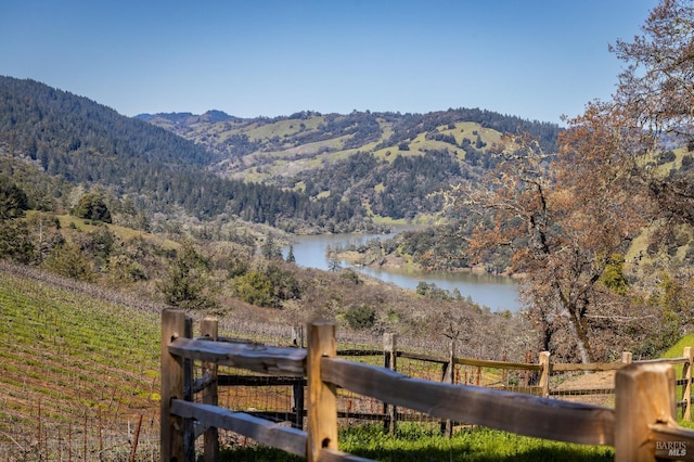 property view of mountains with a rural view and a water view