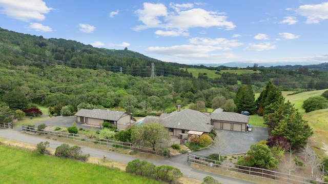 view of birds eye view of property