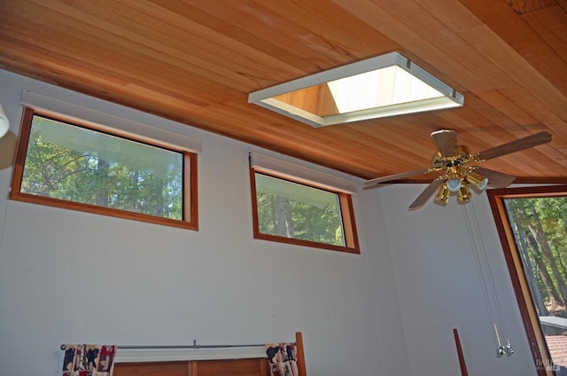 interior details with wooden ceiling, ceiling fan, and a skylight