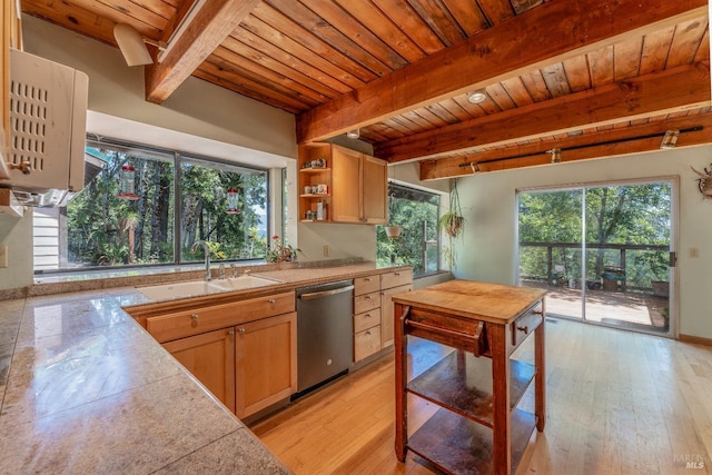 kitchen with tile countertops, open shelves, stainless steel dishwasher, a sink, and wooden ceiling