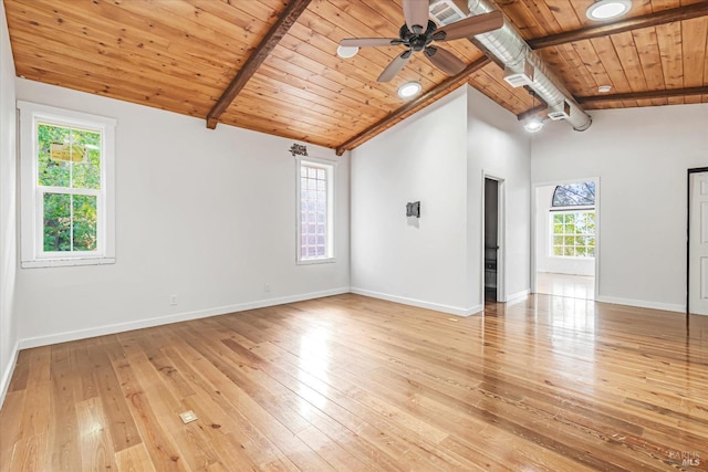 empty room featuring ceiling fan, light wood-type flooring, wooden ceiling, and a healthy amount of sunlight