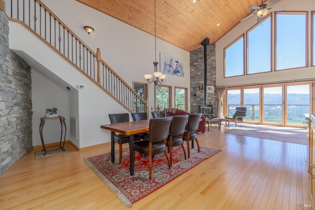 1280 W State Highway 20th St, Upper Lake, CA 95485 - dining area with a high ceiling, a mountain view, wood finished floors, and wood ceiling