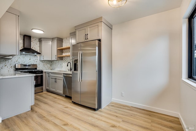 kitchen with stainless steel appliances, a sink, wall chimney range hood, gray cabinets, and backsplash