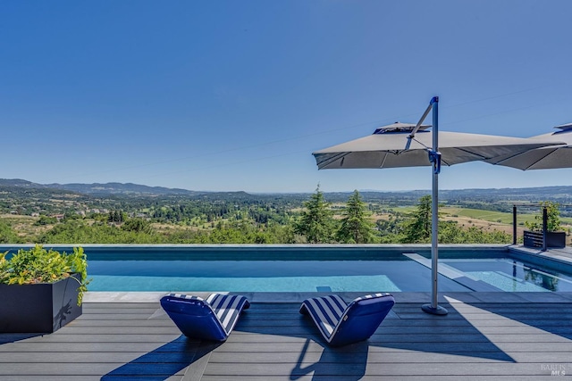view of swimming pool featuring a mountain view