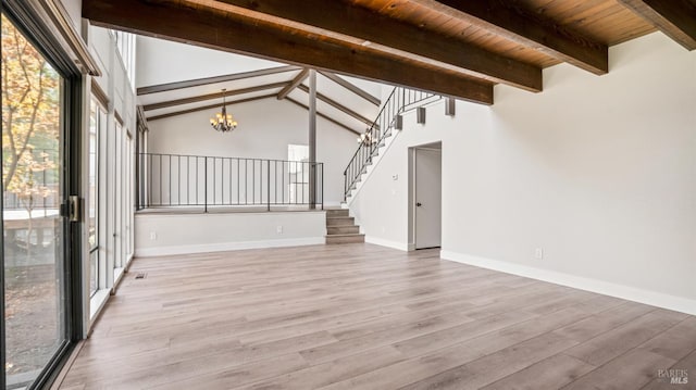 unfurnished living room with wood ceiling, beam ceiling, and hardwood / wood-style floors