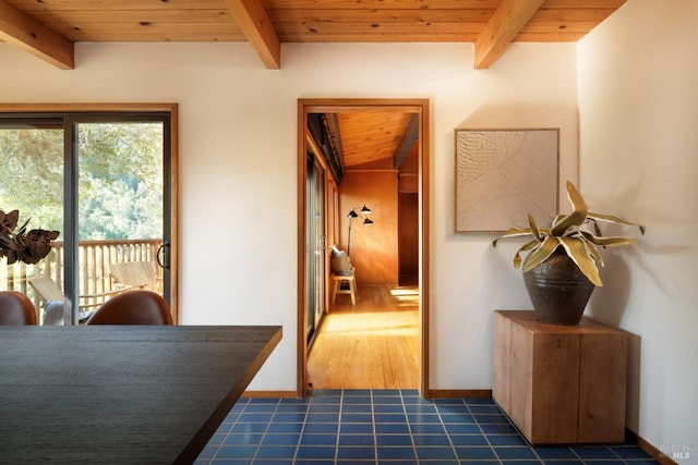 hall featuring lofted ceiling with beams, wooden ceiling, and dark hardwood / wood-style flooring