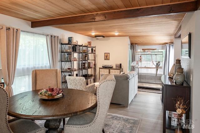 dining area with beam ceiling, wooden ceiling, and light wood-type flooring