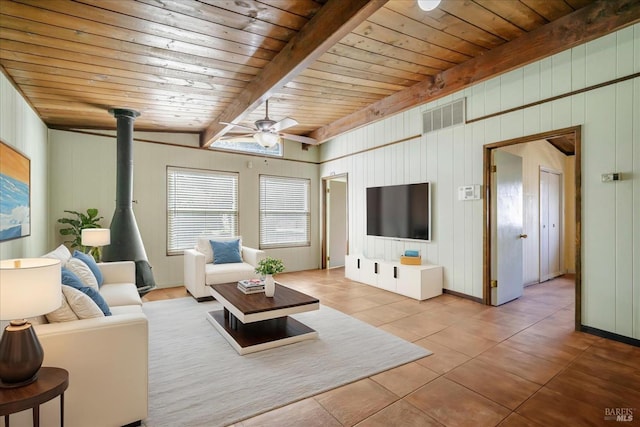 living room with wood ceiling, a wood stove, wood walls, and beam ceiling