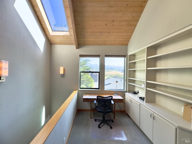 office area with lofted ceiling with skylight and wood ceiling