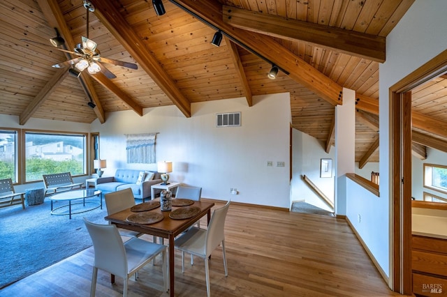 kitchen featuring lofted ceiling with beams, tasteful backsplash, and wooden ceiling