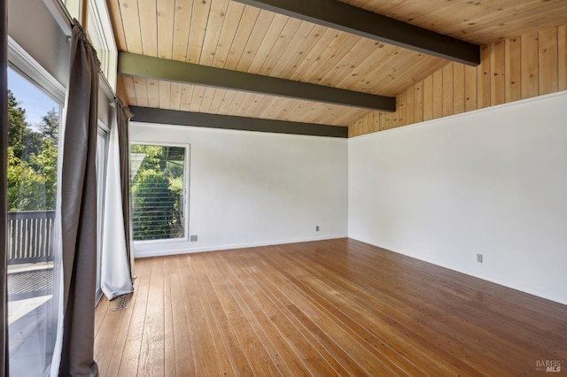 spare room featuring lofted ceiling with beams, hardwood / wood-style flooring, and wood ceiling