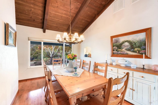 dining room with beam ceiling, a notable chandelier, light wood-type flooring, visible vents, and wood ceiling