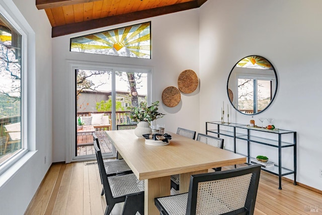 dining space featuring lofted ceiling with beams, light wood-style flooring, wooden ceiling, and a healthy amount of sunlight
