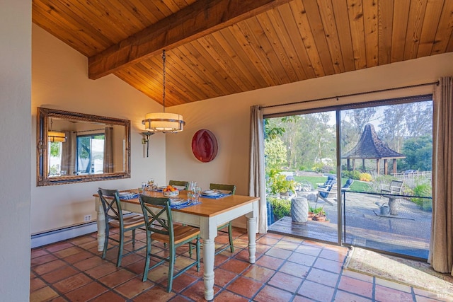 dining space with vaulted ceiling with beams, wood ceiling, and a baseboard radiator