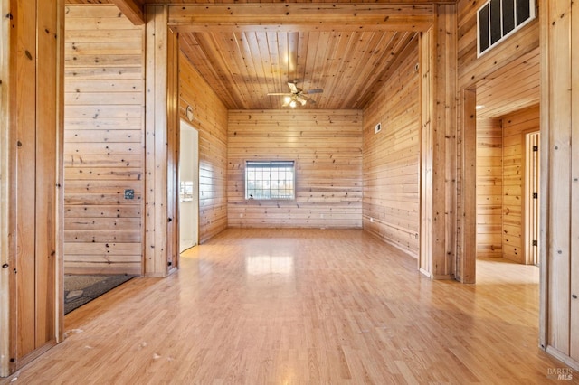 unfurnished room featuring ceiling fan, wood walls, light wood-type flooring, and wooden ceiling