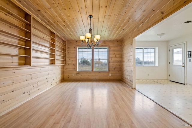 unfurnished dining area with light hardwood / wood-style floors, wood walls, wooden ceiling, and an inviting chandelier