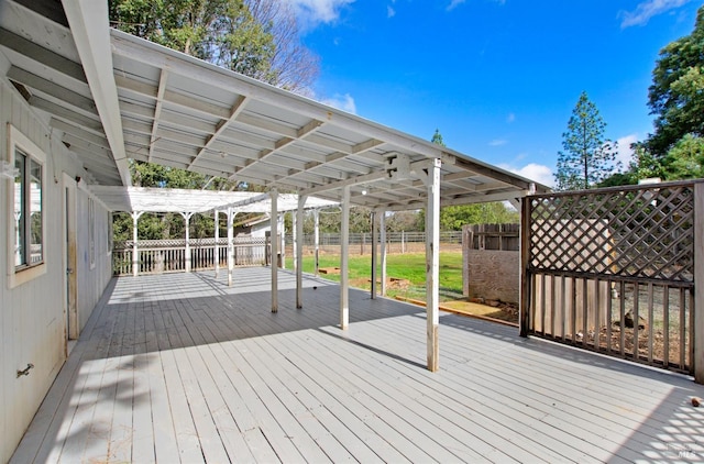 wooden deck with fence