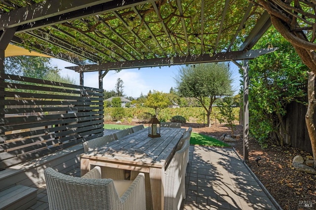 view of patio featuring outdoor dining area and a fenced backyard