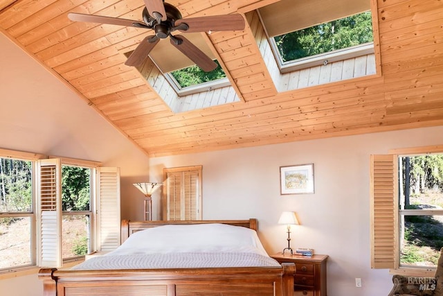 bedroom featuring wood ceiling, multiple windows, a skylight, high vaulted ceiling, and ceiling fan