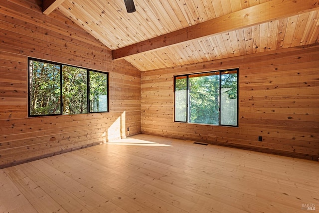 empty room with lofted ceiling with beams, wood walls, light hardwood / wood-style floors, ceiling fan, and wooden ceiling