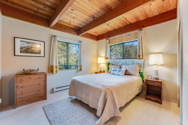 bedroom with a baseboard radiator, beamed ceiling, and wood ceiling