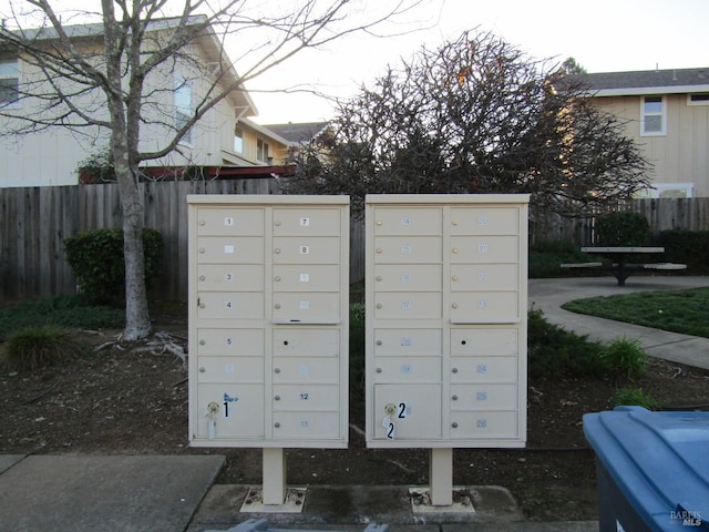 view of community featuring a mail area