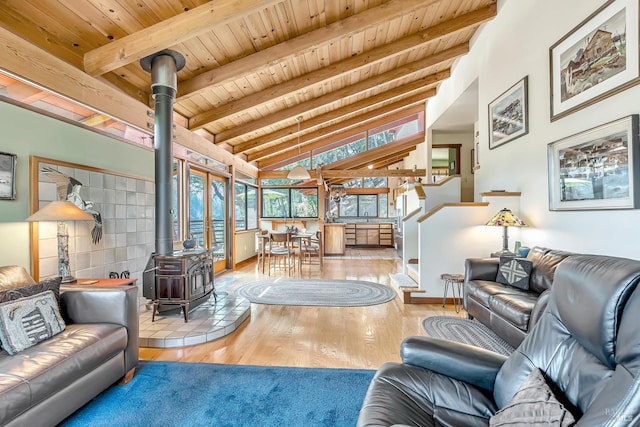 living room with wood-type flooring, wooden ceiling, lofted ceiling with beams, and a wood stove