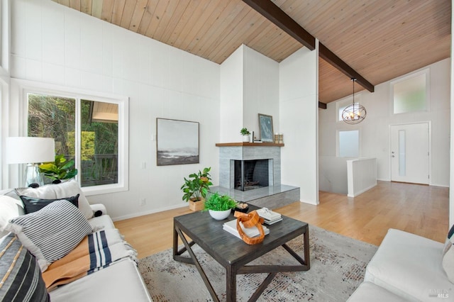 living room with wood ceiling, high vaulted ceiling, light wood-type flooring, beamed ceiling, and a fireplace