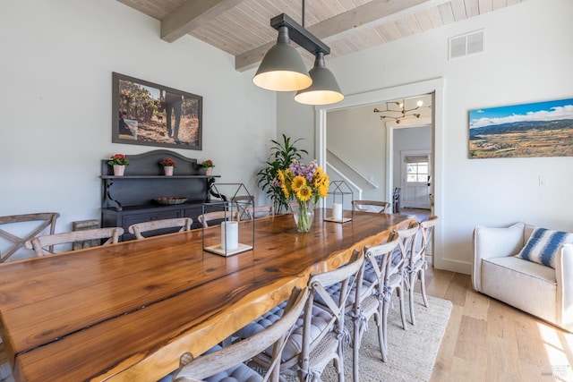 dining area with wood ceiling, beam ceiling, and light hardwood / wood-style floors