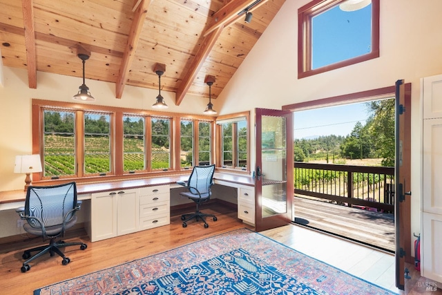 office area with light wood-type flooring, beam ceiling, wood ceiling, high vaulted ceiling, and built in desk