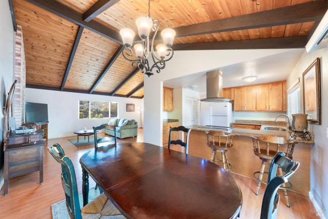 dining space with wood ceiling, sink, light hardwood / wood-style flooring, and vaulted ceiling with beams