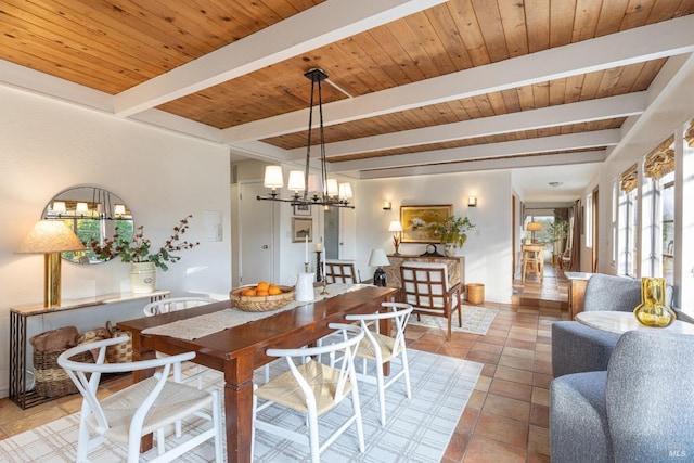 dining room with an inviting chandelier, beam ceiling, tile patterned floors, and wooden ceiling