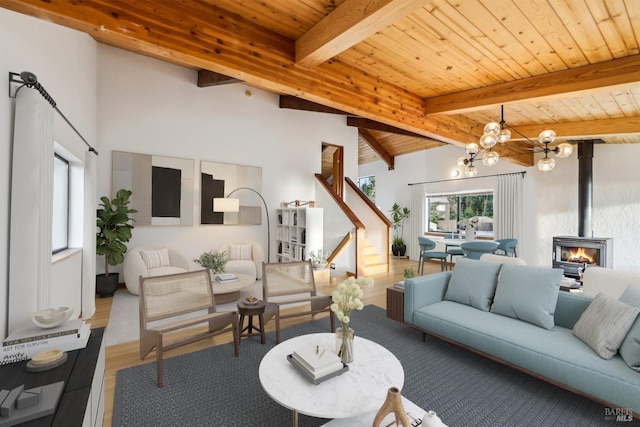 living room with wood finished floors, an inviting chandelier, a wood stove, lofted ceiling with beams, and wooden ceiling